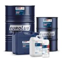 Eurolub Kühlerschutz ANF